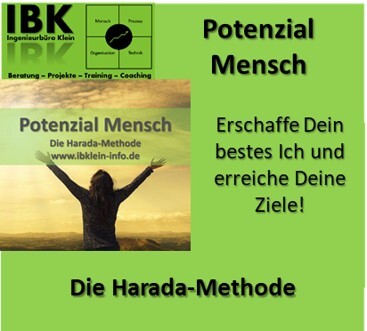 Harada-Methode - Basis-Seminar